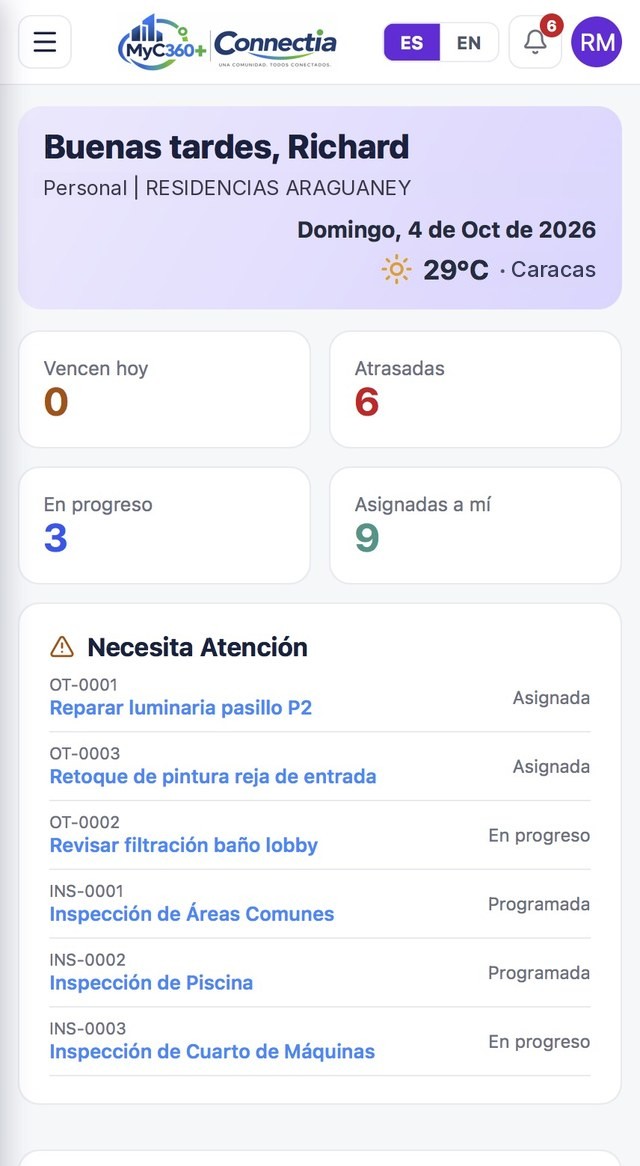 Portal del personal